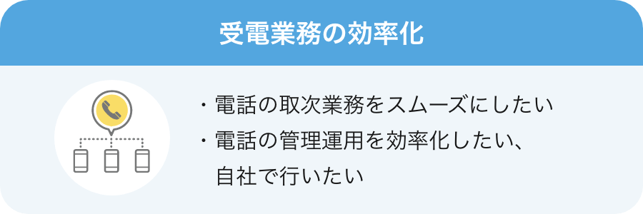 受電業務の効率化「電話の取次業務をスムーズにしたい」「電話の管理運用を効率化したい、自社で行いたい」